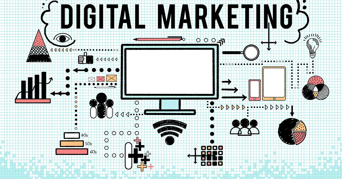 Digital Marketing | Image source : Learn360